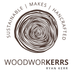 Woodworkerrs UK